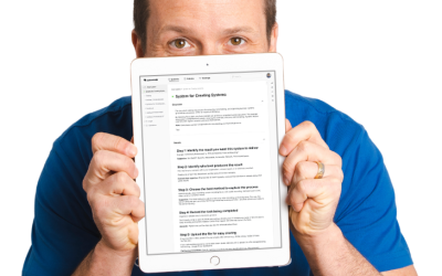 10 Real Examples Of Business Systems That Work